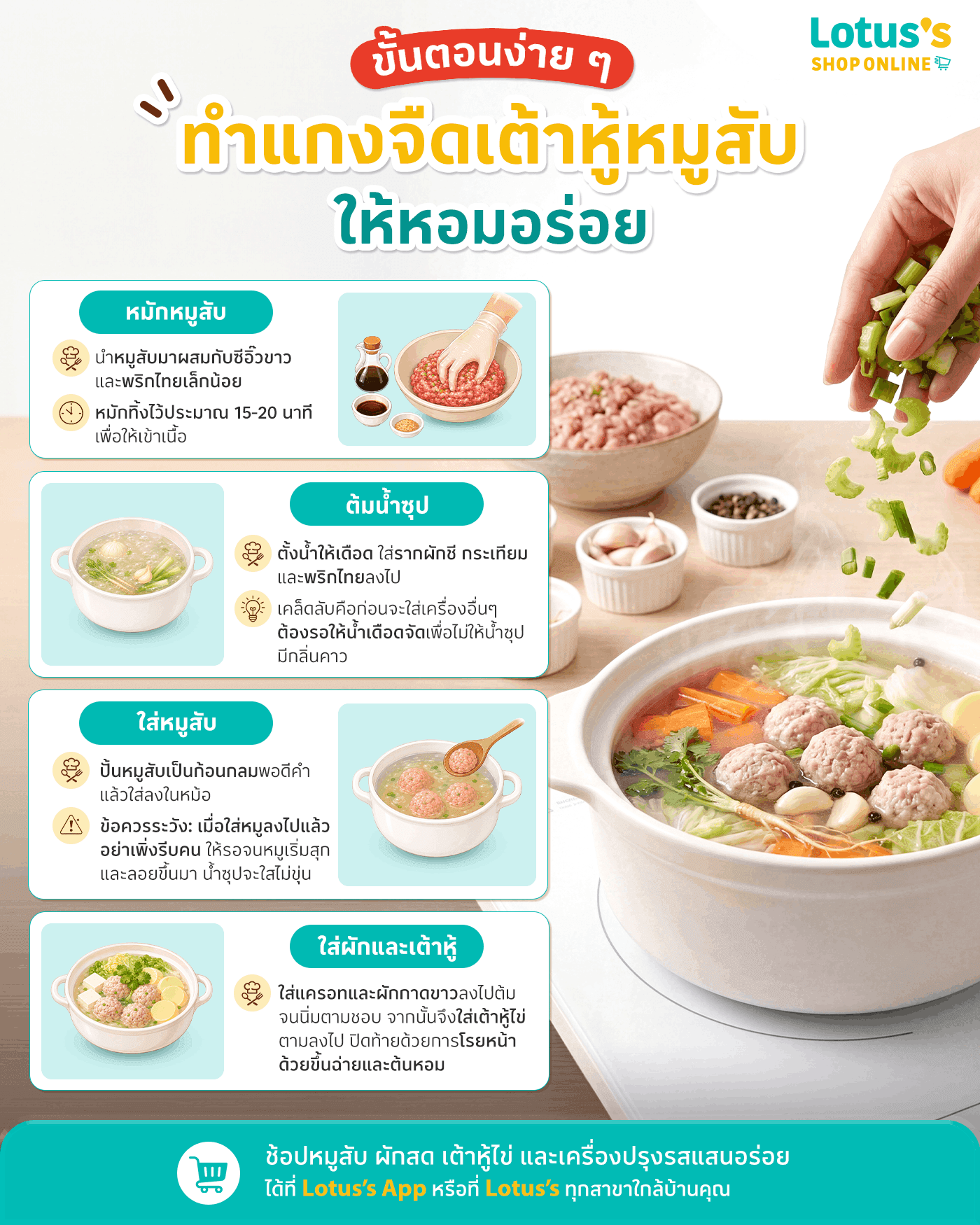 Infographic อธิบายวิธีทำแกงจืดเต้าหู้หมูสับ