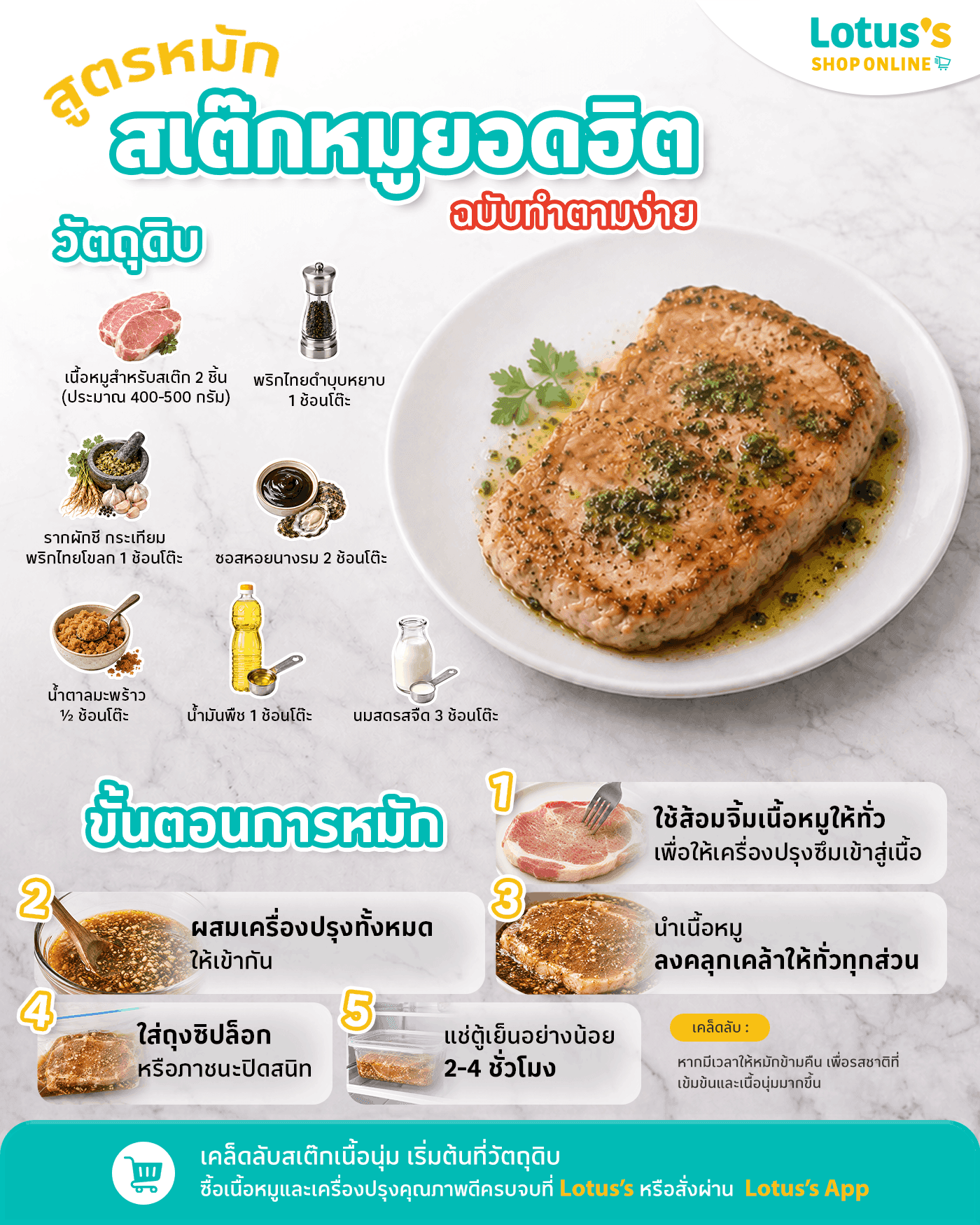  สูตรหมักสเต๊กหมูยอดฮิต ฉบับทำตามง่าย