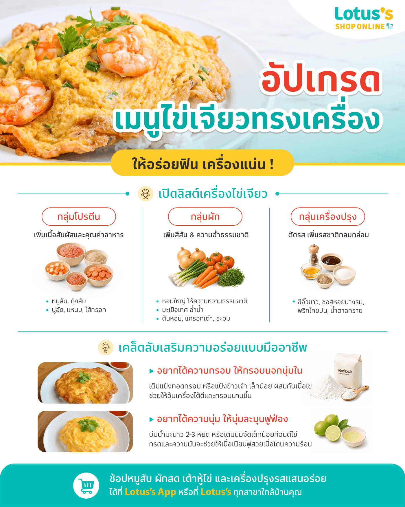 เปลี่ยนเปลี่ยนเมนูไข่เจียวธรรมดาให้เป็นมื้อพิเศษ