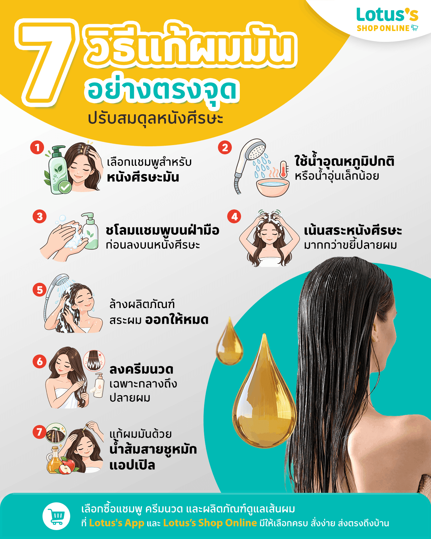 วิธีแก้ผมมันเร็วที่สามารถทำได้ด้วยตัวเอง