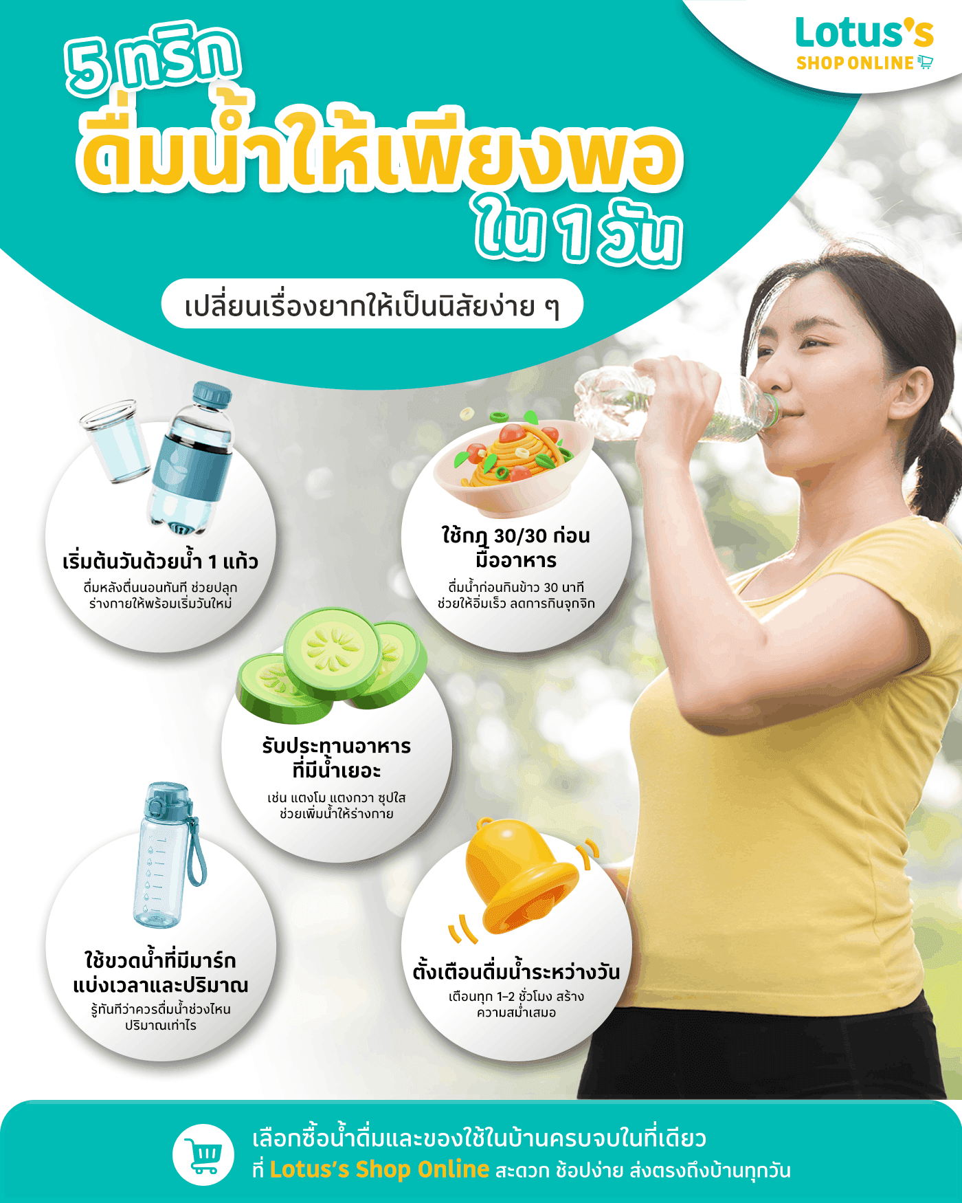 เคล็ดลับสร้างวินัยการดื่มน้ำง่าย ๆ ทำได้จริงในชีวิตประจำวัน