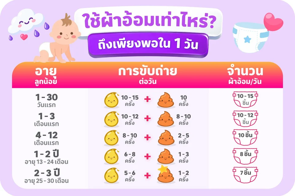 shop-baby-world-education
