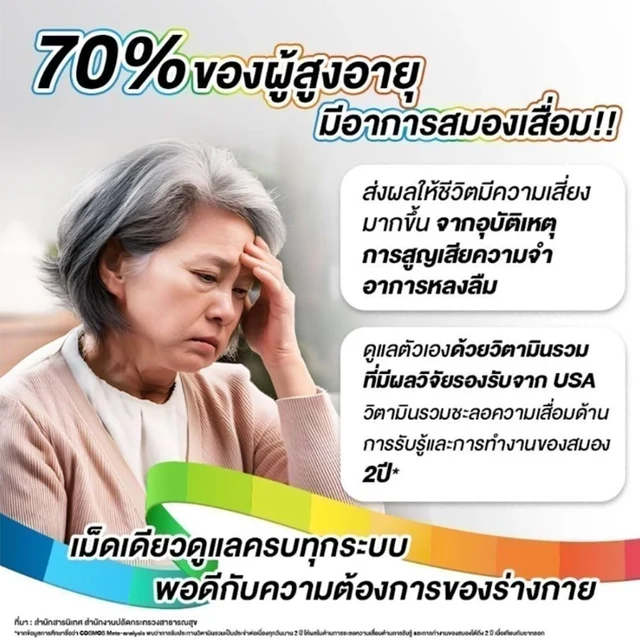 เซนทรัม ซิลเวอร์ 50+เสริมอาหาร 108 เม็ด