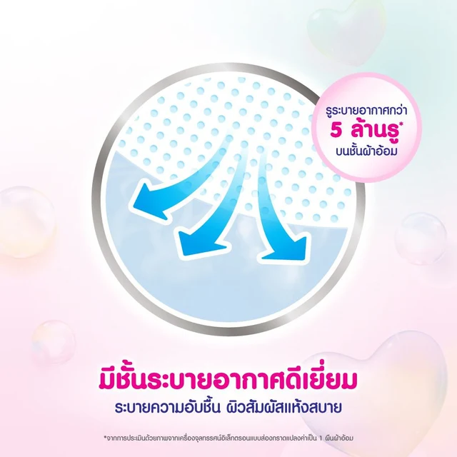 เมอร์รี่ส์ชนิดกางเกง ไซส์ XXL 24ชิ้น