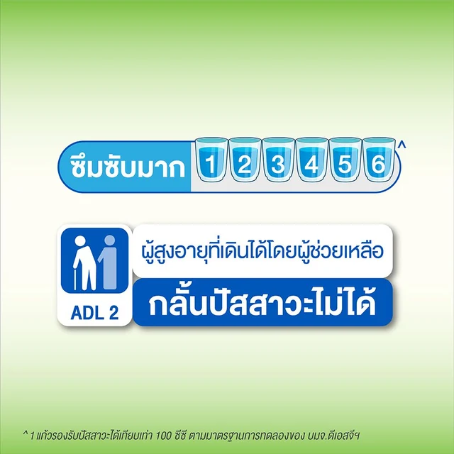 เซอร์เทนตี้กางเกงซึมซับSUPER PANTS L11