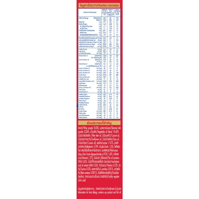 DUMEX DUPRO 550 G