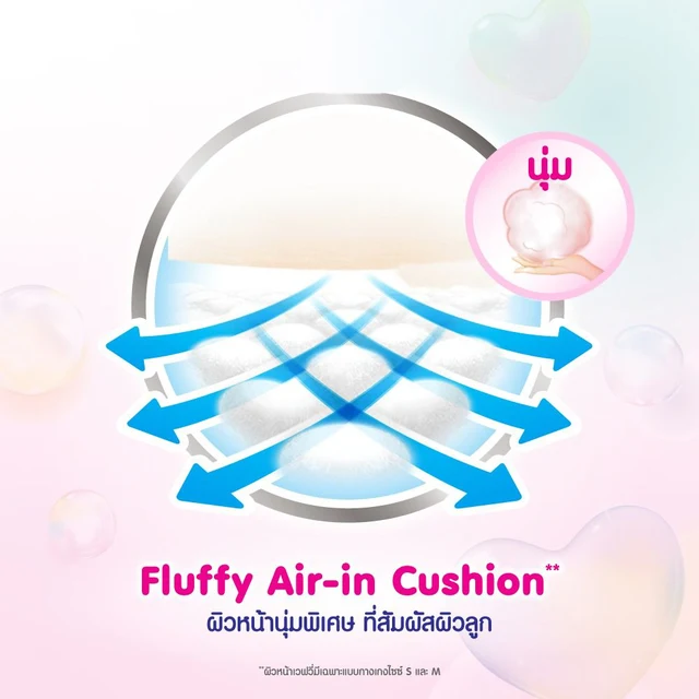 เมอร์รี่ส์ชนิดกางเกง ไซส์ XXL 24ชิ้น