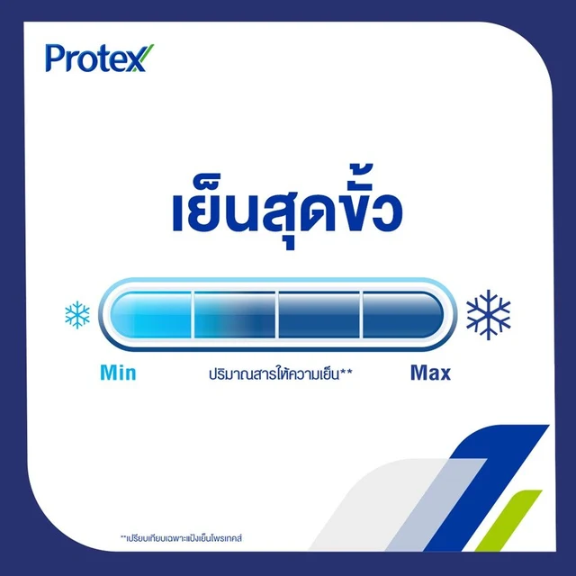 โพรเทคส์แป้งเย็น สปอร์ต 280ก.X2