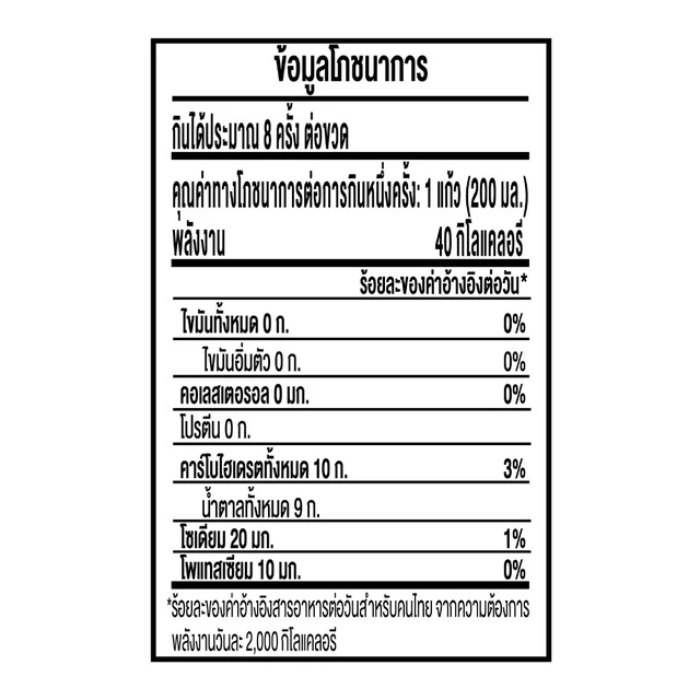 สไปรท์ 1.5ล.