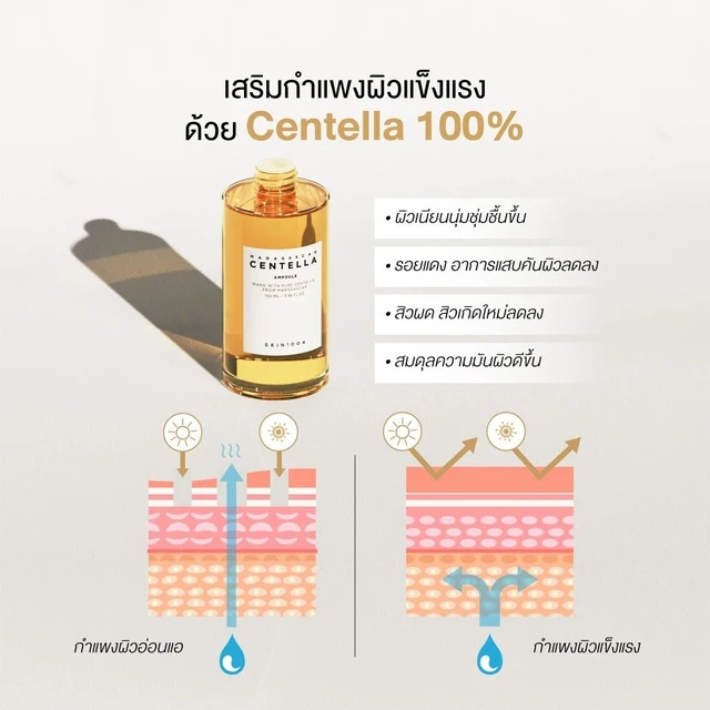 SKIN1004 MADAGASCARCENTELLAAMPOULE 55 ML