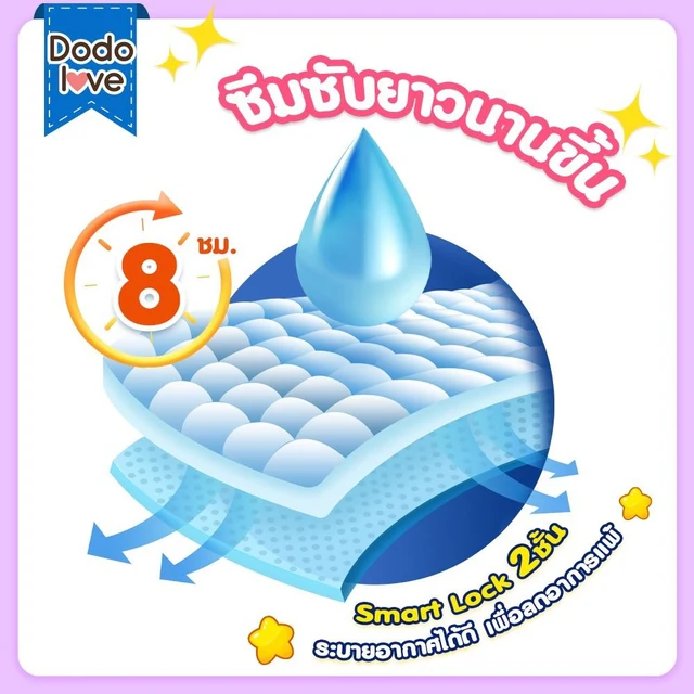 ดูดูเลิฟ กางเกง SIZE M 46 ชิ้น