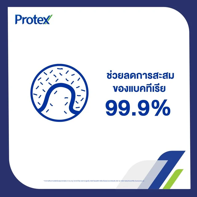 โพรเทคส์เจลอาบน้ำไอซี่คูล 450 มล. X2