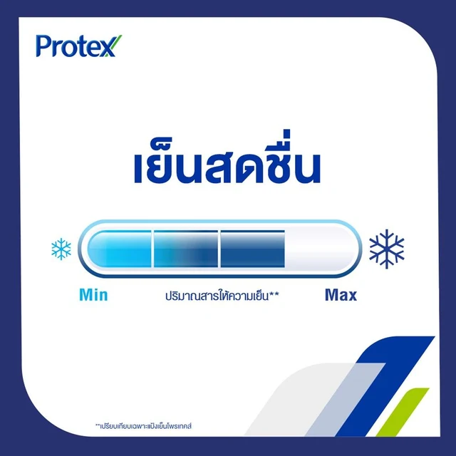 โพรเทคส์แป้งเย็น พิงค์ 280ก.X2
