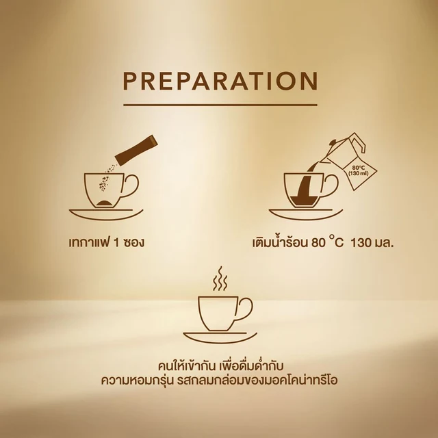 มอคโคน่าทรีโอคลาสสิคกาแฟ3อิน1 15.8ก.X27ซ