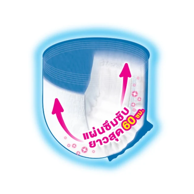 ไลฟ์รี่ ผ้าอ้อมผู้ใหญ่ แบบกางเกงซึมซับตลอดคืน L 24 ชิ้น
