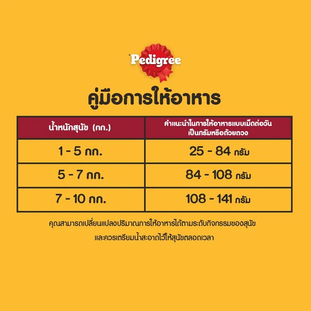 เพดดิกรีมินิ สุนัขเล็กรสตับย่าง 400ก