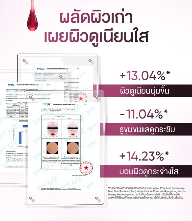 สคินทิฟฟิค AHA BHA พีลลิ่ง โซลูชั่น 30 มล.