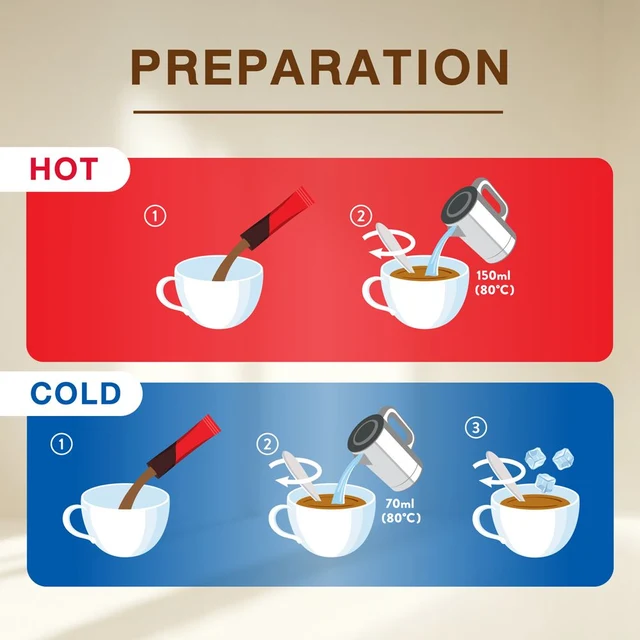 ซุปเปอร์กาแฟ 3อิน1 ออริจินัล 17ก X 25ซอง